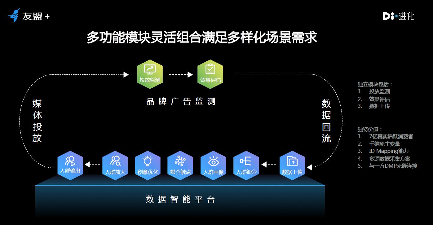 澳门一肖一码100%精准,可靠数据评估_领航版63.163