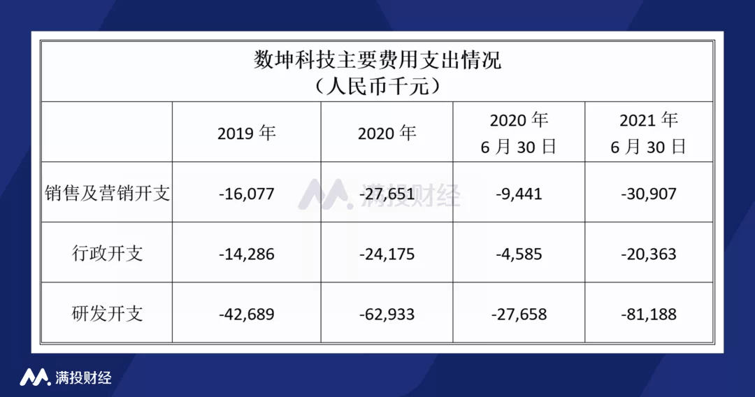 香港4777777开奖结果+开奖结果一,现状说明解析_影像版27.17