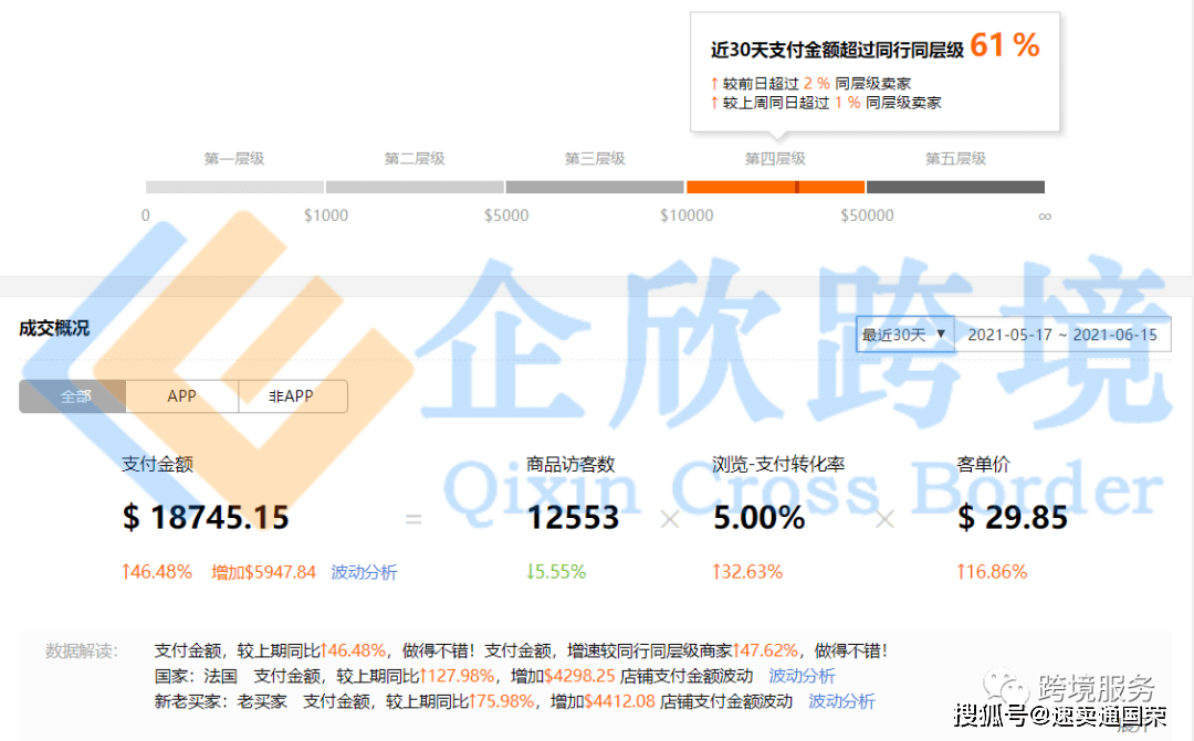 7777888888精准管家婆,深入执行数据应用_C版23.693