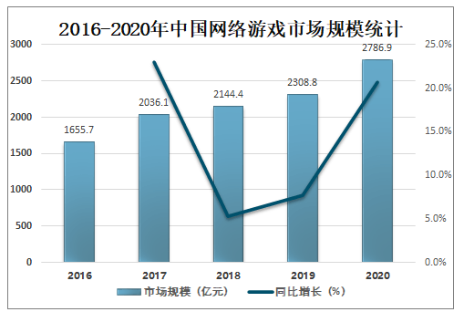 新澳精准资料免费大全,精细计划化执行_游戏版58.466