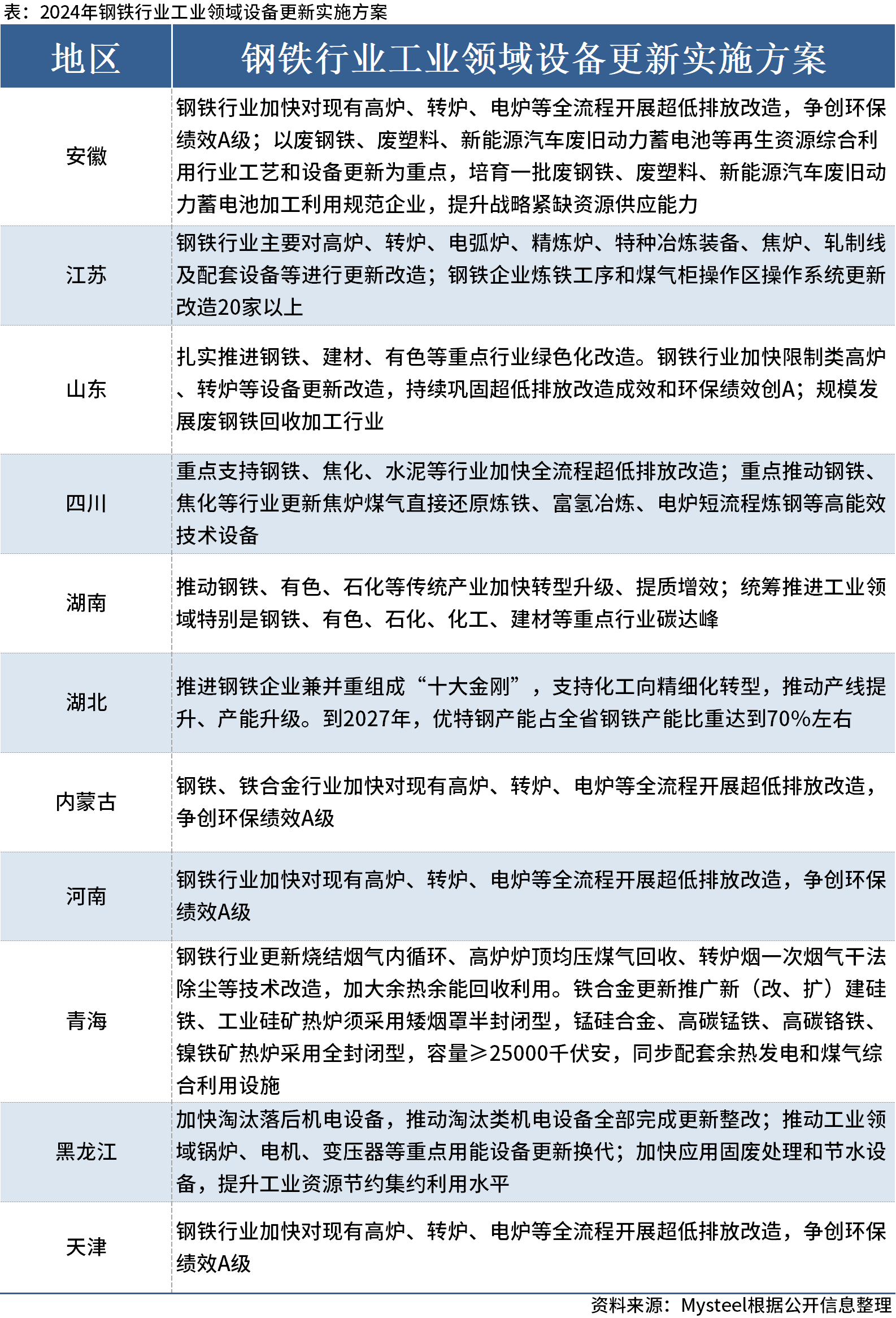 新澳天天开奖资料大全最新,实践计划推进_Android256.184