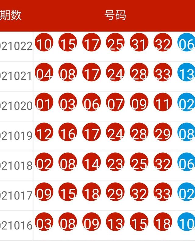 新奥全部开奖记录查询,实地验证方案策略_增强版26.153