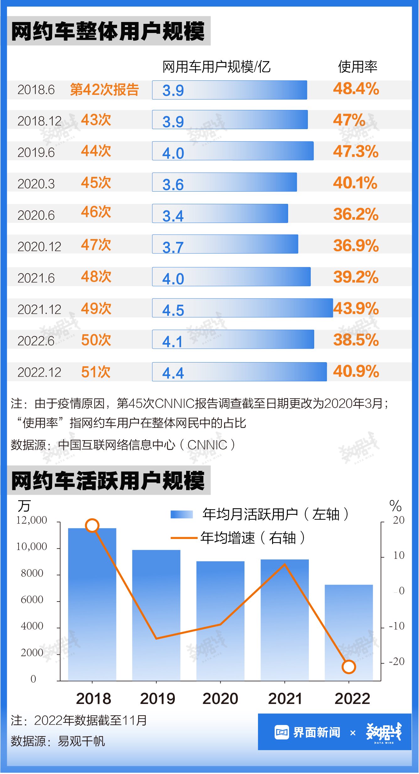 新澳天天开奖资料大全1052期,数据说明解析_Plus65.210