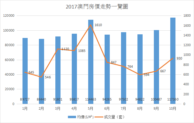 2024年新澳门开采结果,数据资料解释落实_轻量版65.410