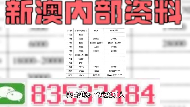 澳门内部最精准资料绝技,数据分析驱动决策_钱包版81.671