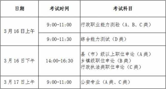 备战2025年公务员省考，考试时间与备考策略全解析