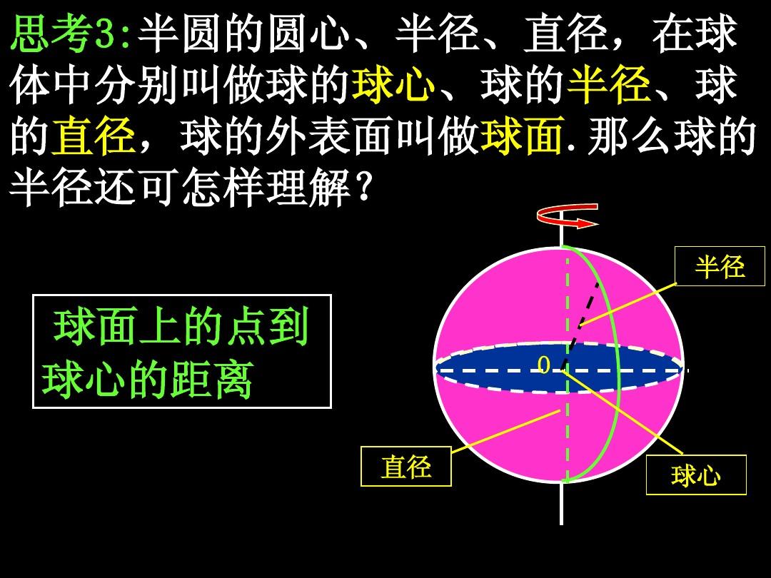 揭秘球心奥秘，探索核心之神秘力量