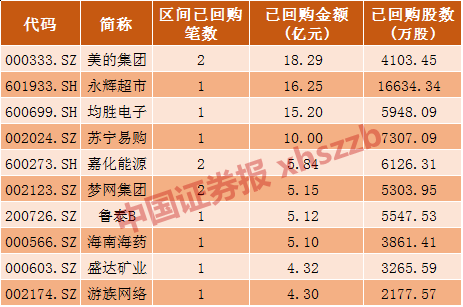 修订法律的关键要素，全面、公正、透明与公众参与的实现之道