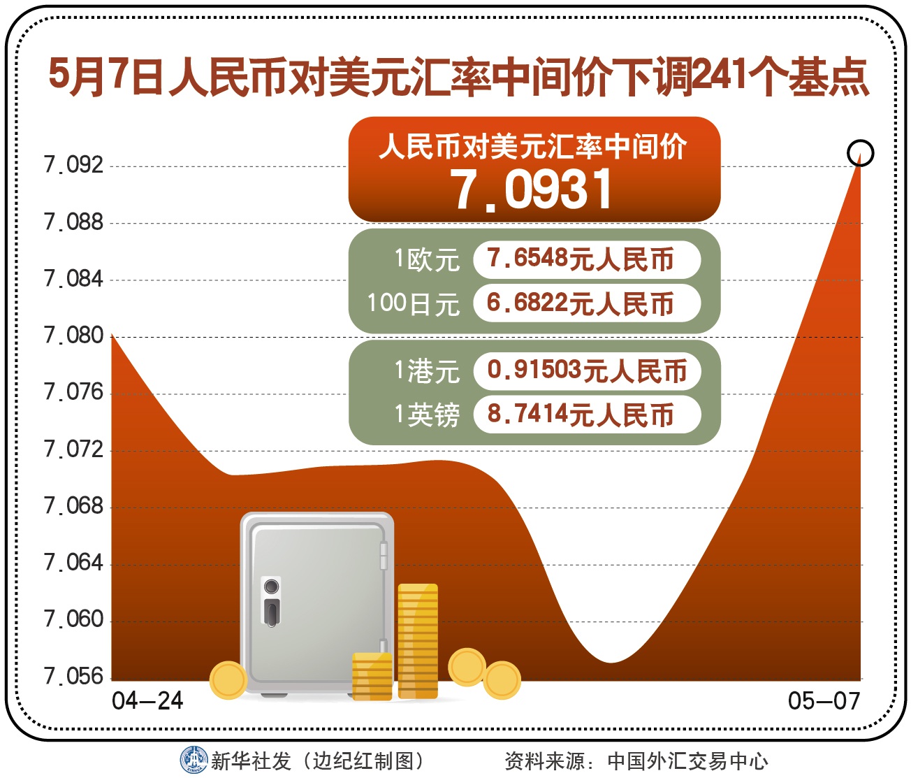 联系我们 第304页