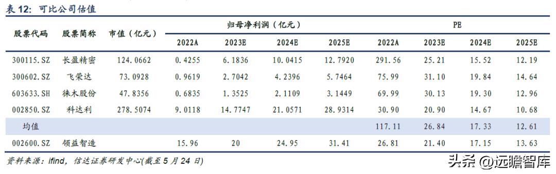 交易日增加一天，开启A股市场新机遇篇章