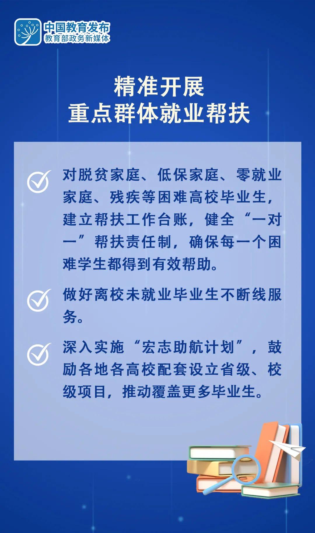 教育部发文助力就业，新时代教育使命与担当的实践行动