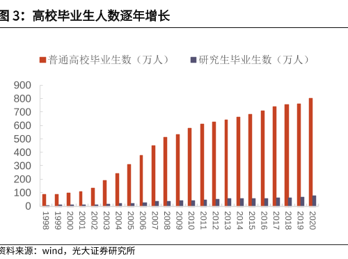 admin 第538页