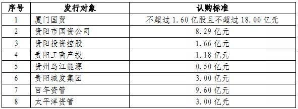 中融人寿前副总经理失联背后的真相探秘