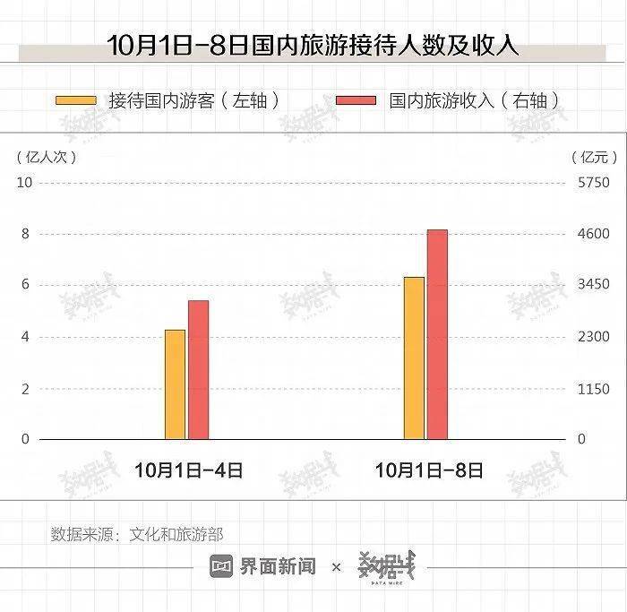 澳门六开奖结果2024开奖记录今晚直播,数据导向计划解析_macOS52.984