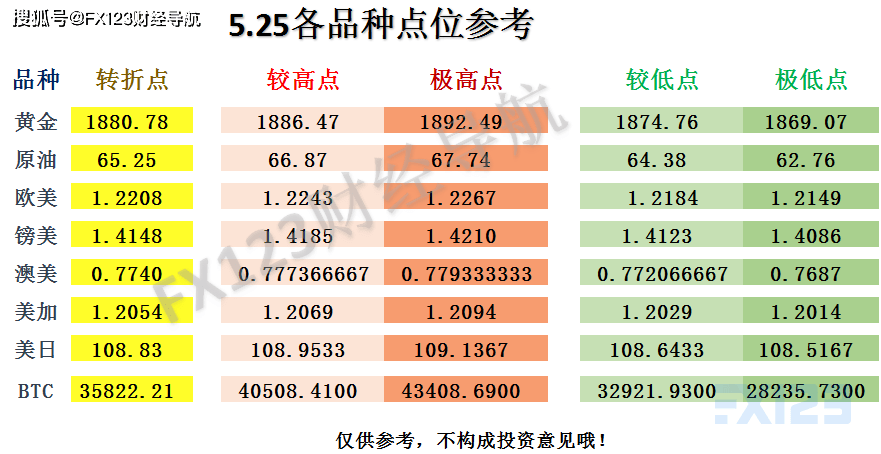 新澳门一码一码100准确,高效策略实施_升级版75.300