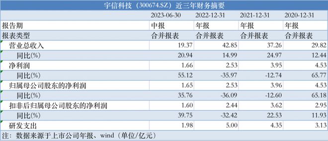 新澳门资料免费长期公开,2024,深入数据应用计划_Max25.830