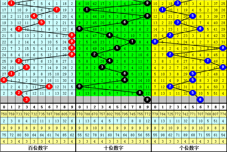 2021年一肖必中特期期准,仿真实现方案_尊贵版42.602