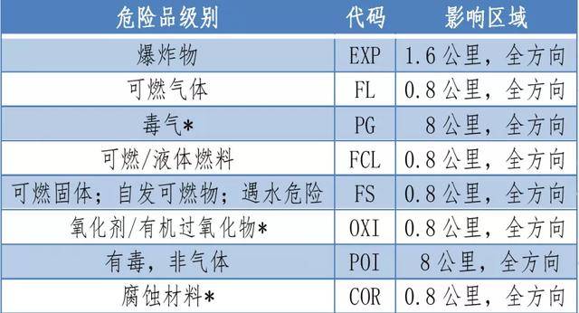 澳门一码一肖100准吗,快速响应计划解析_Premium98.435