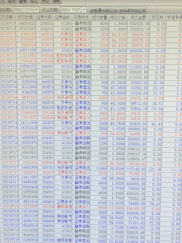 新澳准资料免费提供,全面分析应用数据_尊享款61.652