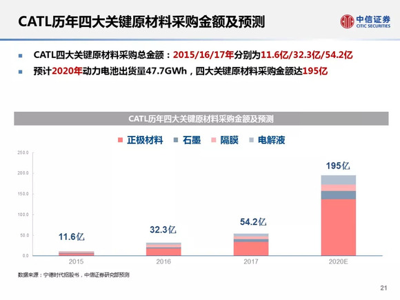 2024新澳精准正版资料,时代资料解析_网页版160.422