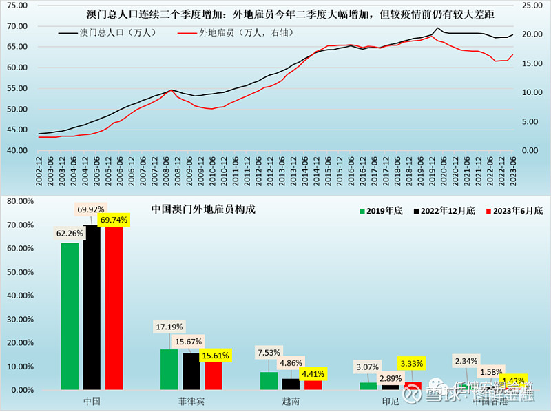 新澳门彩历史开奖记录走势图,系统化推进策略研讨_领航版68.596