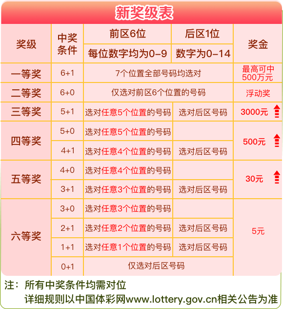 天天奥彩一码,最佳实践策略实施_2DM94.619