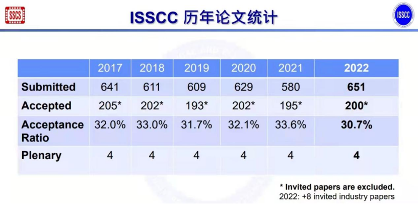 新澳门今晚开奖结果+开奖香港,正确解答落实_微型版98.175