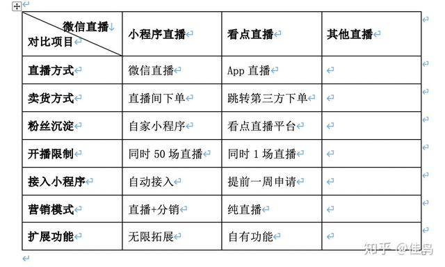 晨曦微露 第4页