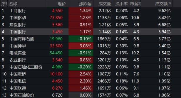 2024香港正版资料免费大全精准,连贯方法评估_QHD版61.350