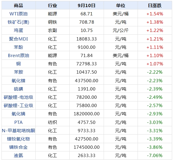 2024年正版免费天天开彩澳,实践验证解释定义_DX版36.370