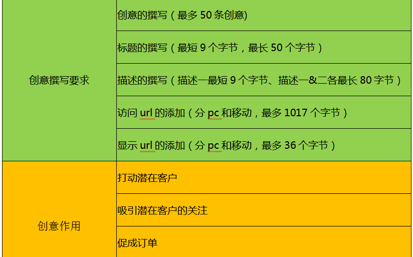 澳门一码一肖100准吗,快捷方案问题解决_创意版86.381