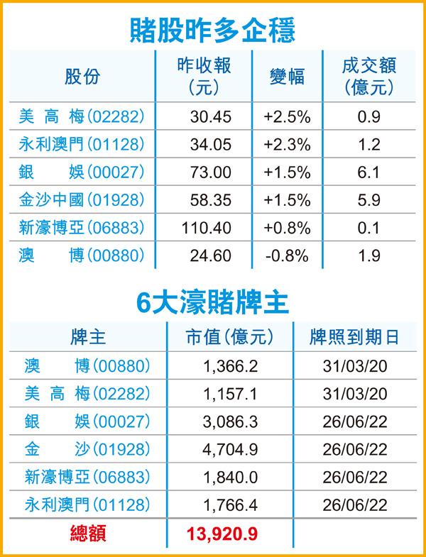 澳门天天彩期期精准单双波色,稳定设计解析策略_RX版28.794