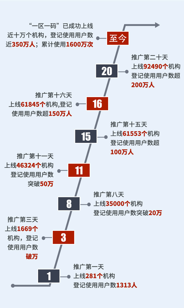 澳门一码一码100准确挂牌,实地数据解释定义_复古款96.342