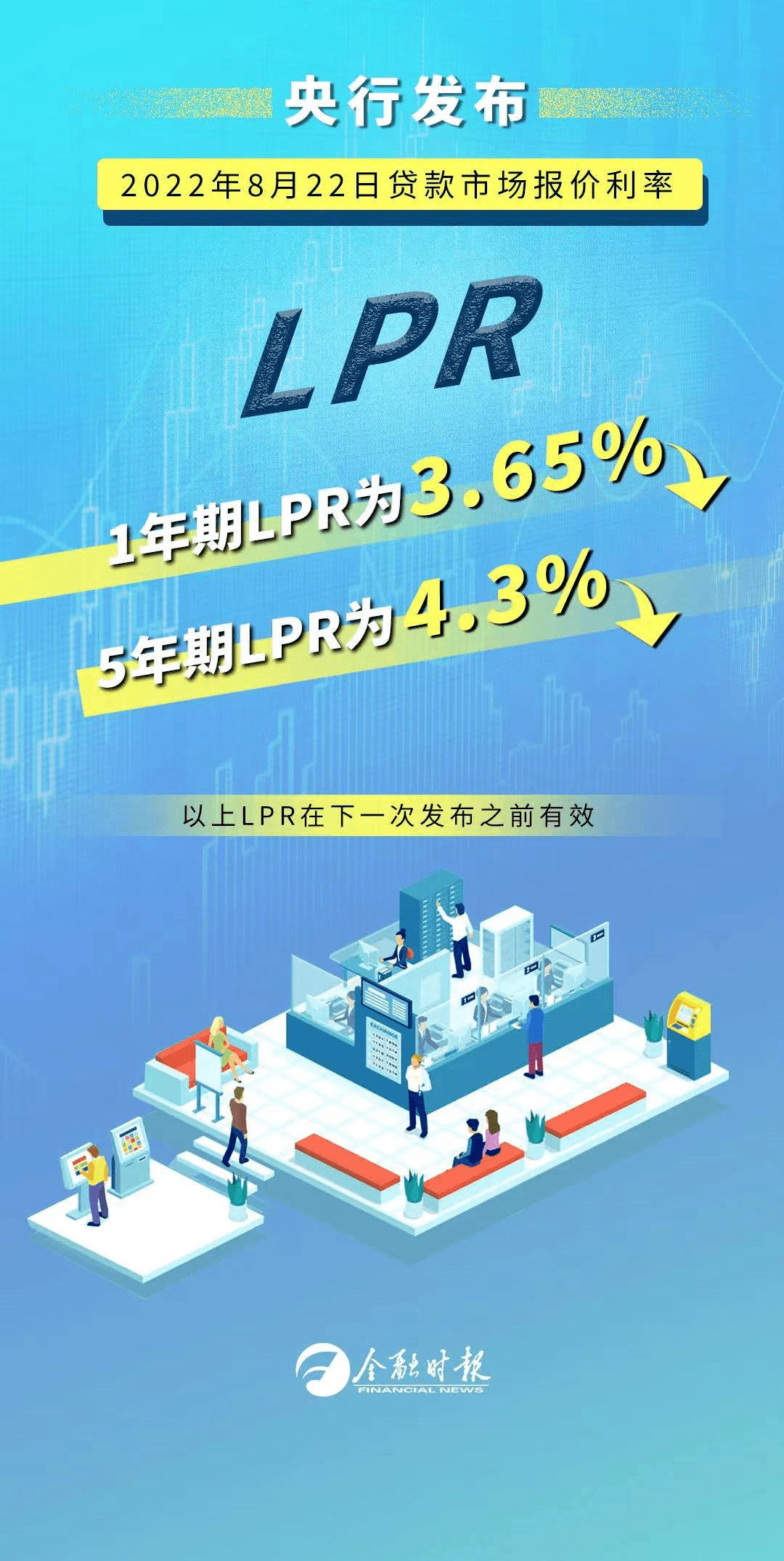 中国11月LPR揭晓，市场利率走势分析与预测报告