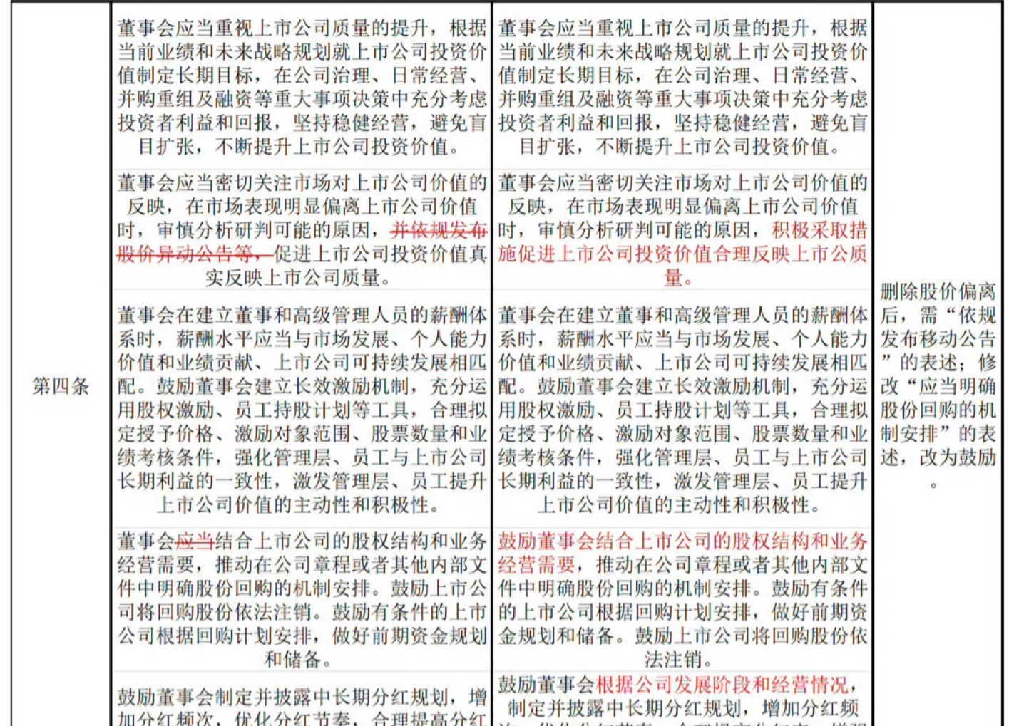 异动公告真相揭秘，误读与事实究竟如何？