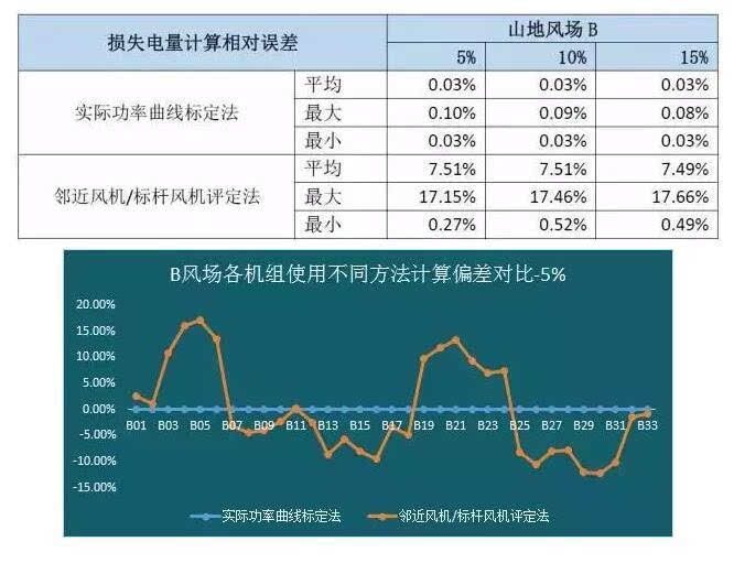 49澳门开奖免费大全浏览,实地评估策略_Gold52.276