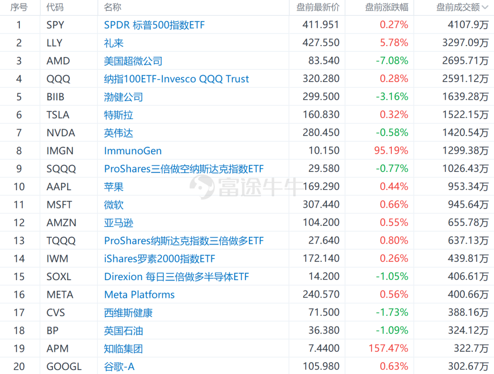 新澳门今晚开奖结果开奖记录,迅捷解答问题处理_超级版67.624