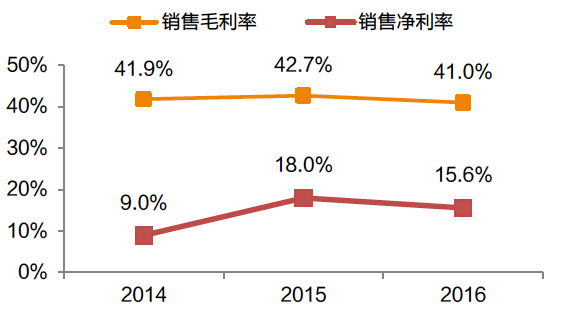 新奥门内部精准资料,真实解析数据_Harmony34.683