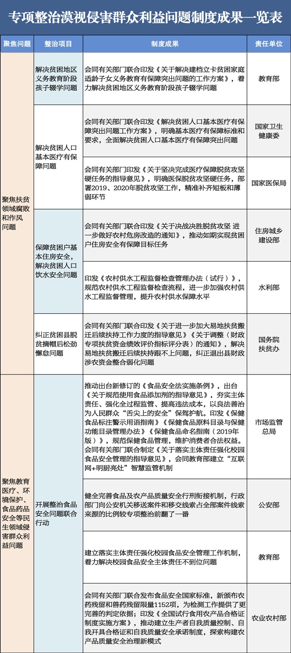 澳彩天天开奖公告,确保问题说明_SP74.779