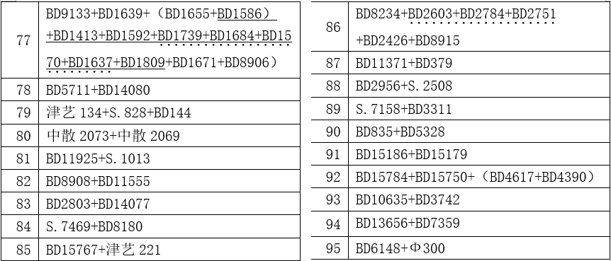 正版资料免费资料大全十点半,统计研究解释定义_标配版79.348