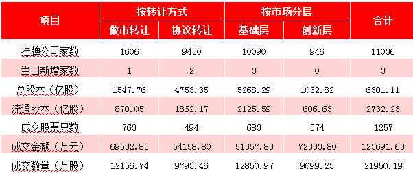 新2024年澳门天天开好彩挂牌,实践性执行计划_AR版48.669