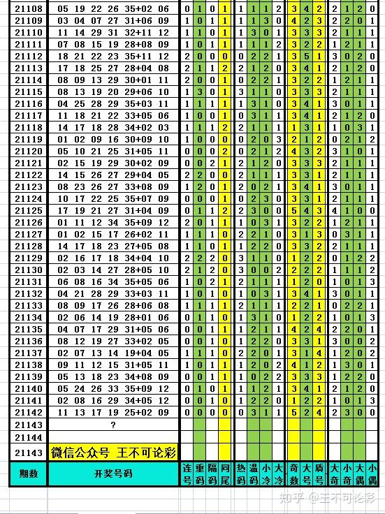 新澳门彩最新开奖记录查询表下载,结构化推进计划评估_Notebook95.621