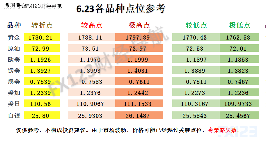 2024新澳天天资料免费大全,结构化推进评估_旗舰版46.503