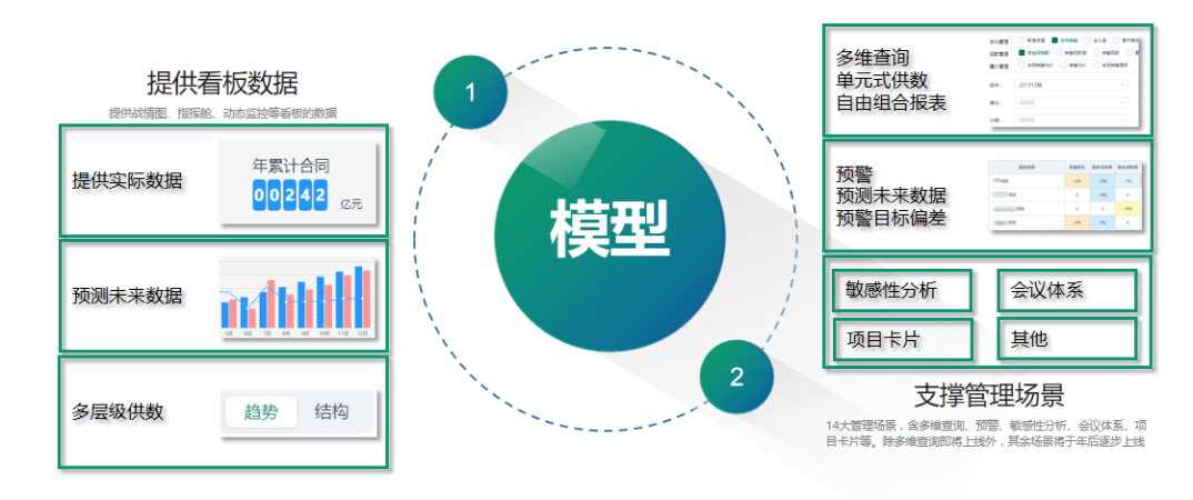 新奥精准资料免费提供,深入数据设计策略_WP50.97