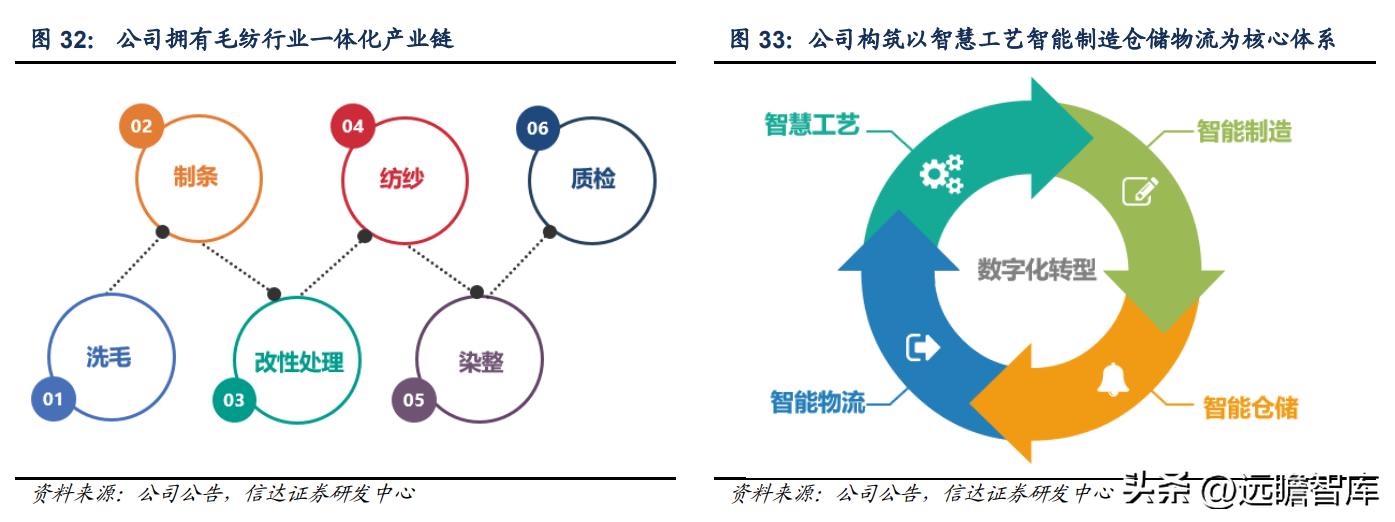 新澳正版资料免费提供,多元化方案执行策略_Elite70.652