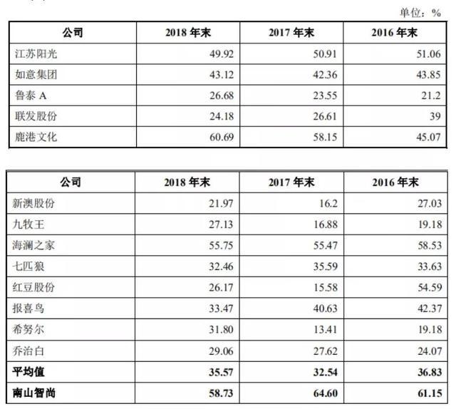 新澳精准资料免费提供网站有哪些,高效设计计划_标配版18.152