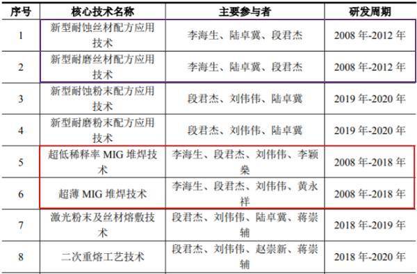 今晚澳门特马必开一肖,专业解答解释定义_复古款37.324