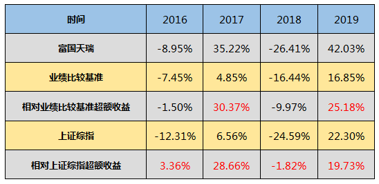 新澳2024今晚开奖资料,重要性方法解析_PT12.928