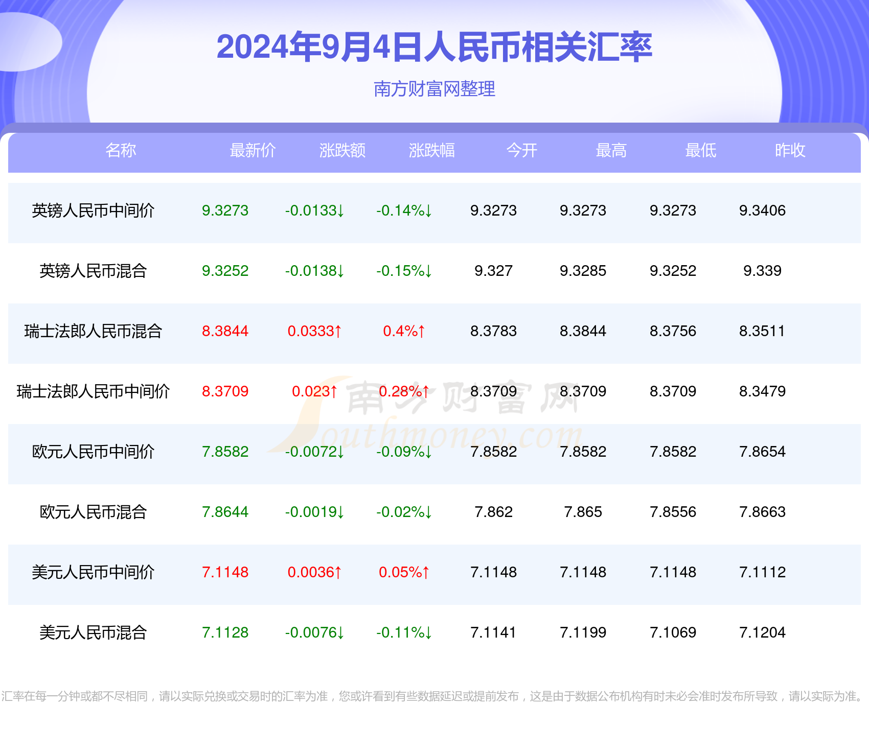 2024年新澳门天天开彩,深入数据解析策略_WearOS33.837