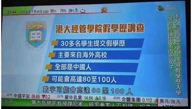 澳门科大惊现假学历门，内地学生入读真相深度揭秘